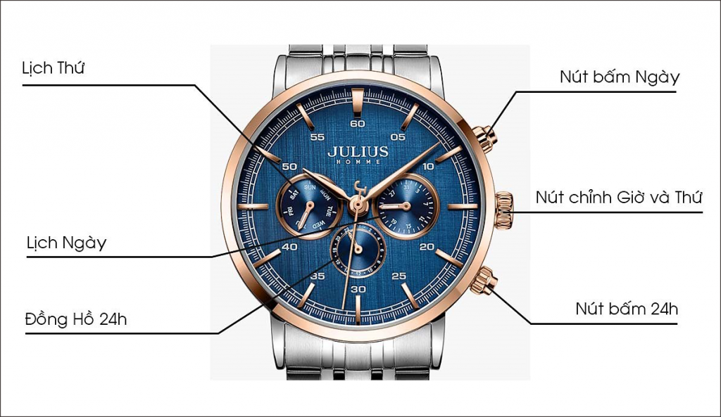 TÌM HIỂU TOÀN BỘ VỀ ĐỒNG HỒ CHRONOGRAPH TỪ A - Z