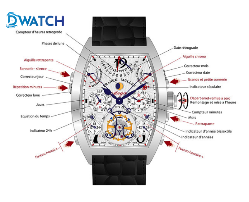 đồng hồ franck muller đắt nhất thế giới